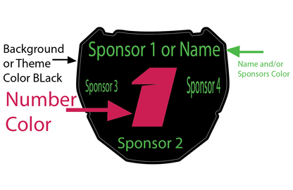 ODI Decal Graphics Sticker